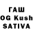 ЭКСТАЗИ 280 MDMA TP channels