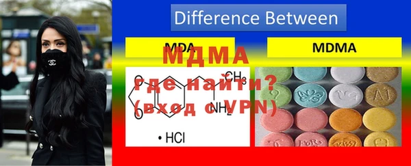 крисы Осинники